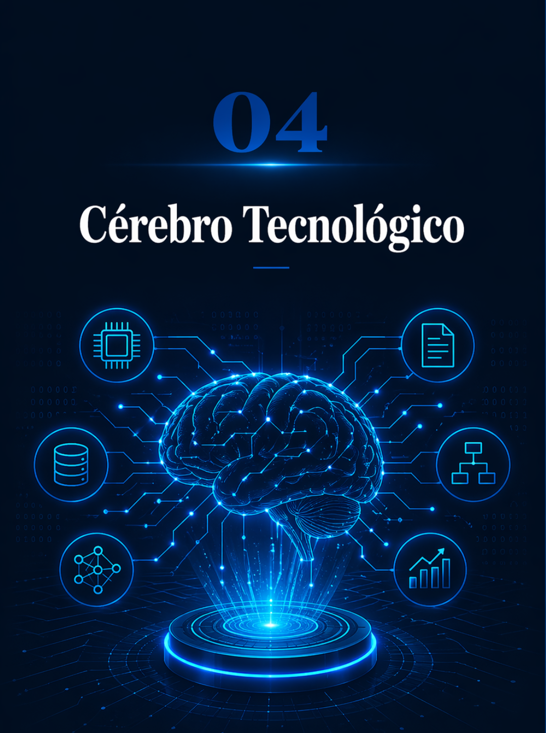 Módulo 04 - Cérebro Tecnológico