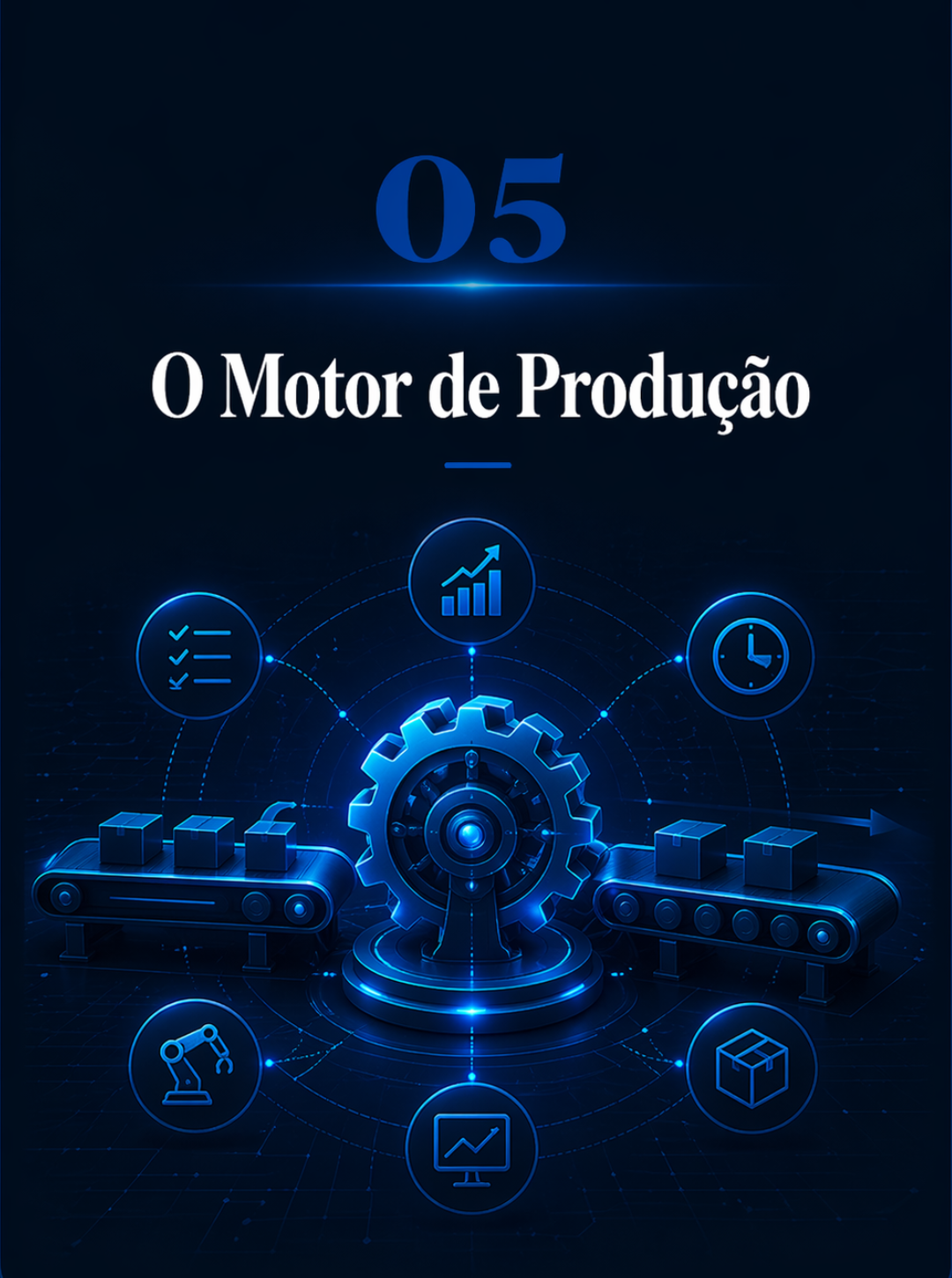 Módulo 05 - O Motor de Produção