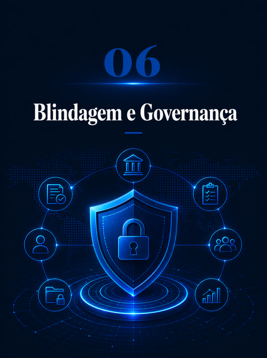 Módulo 06 - Blindagem e Governança
